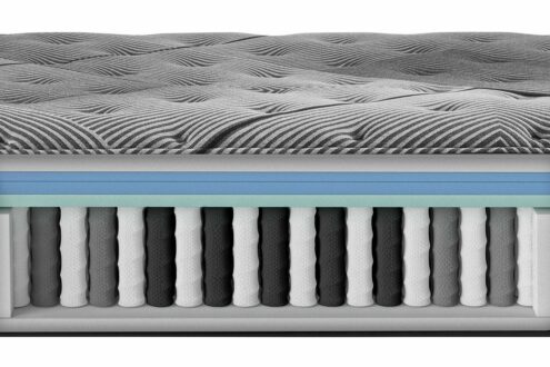 MWNW Mattress Outlet - Blog info about coil mattresses and spring types